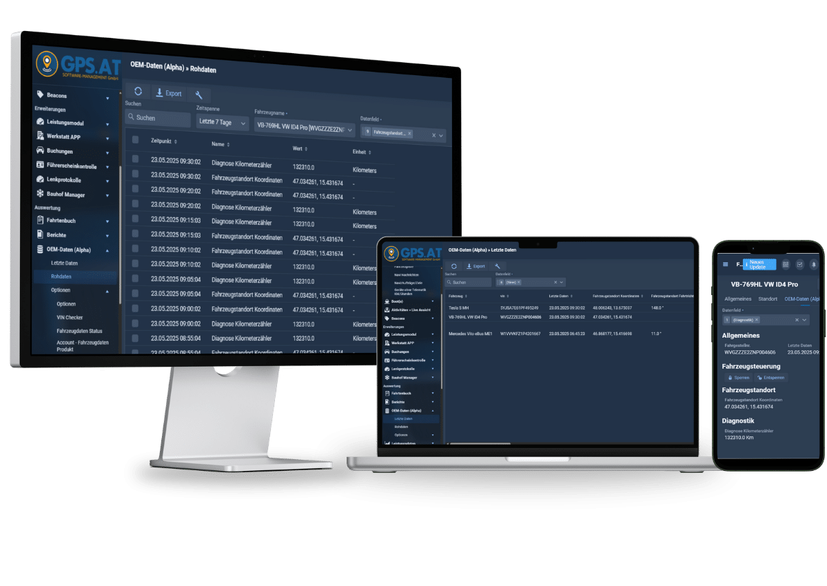 Connected car_mockupgroup (3) Connected Car
