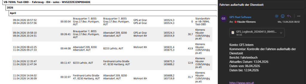 GPS Fleet Software: E-Mail Bericht über private Fahrten